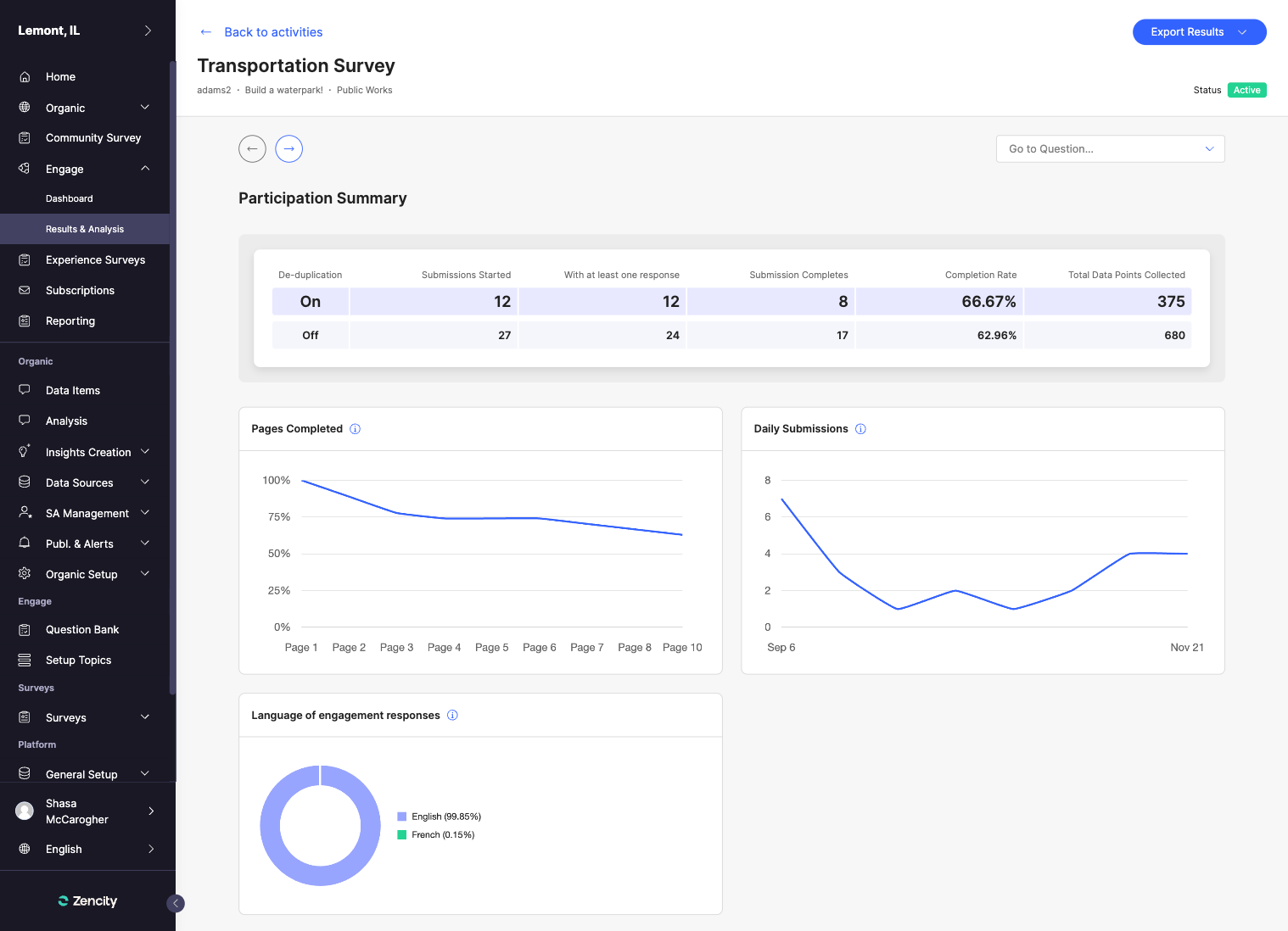 participation summary.png