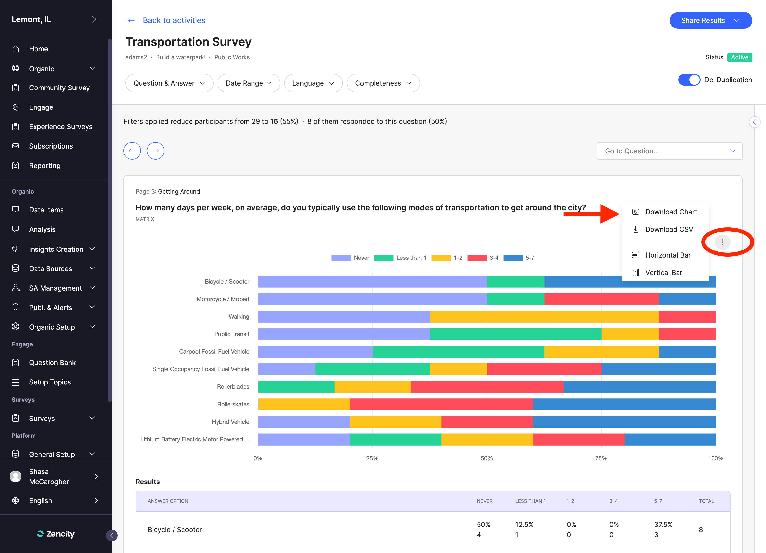 downloading a chart.png