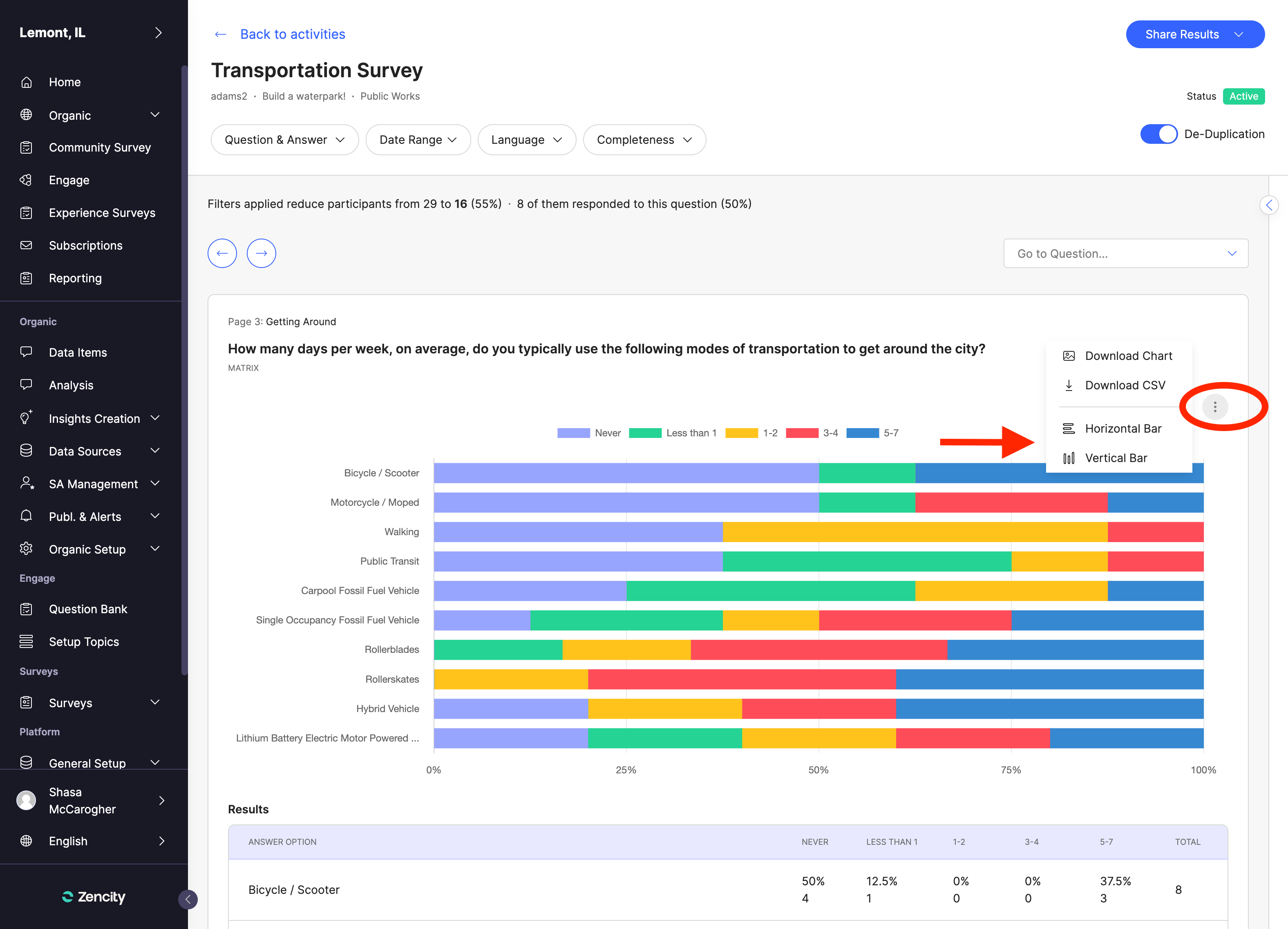downloading a chart.png
