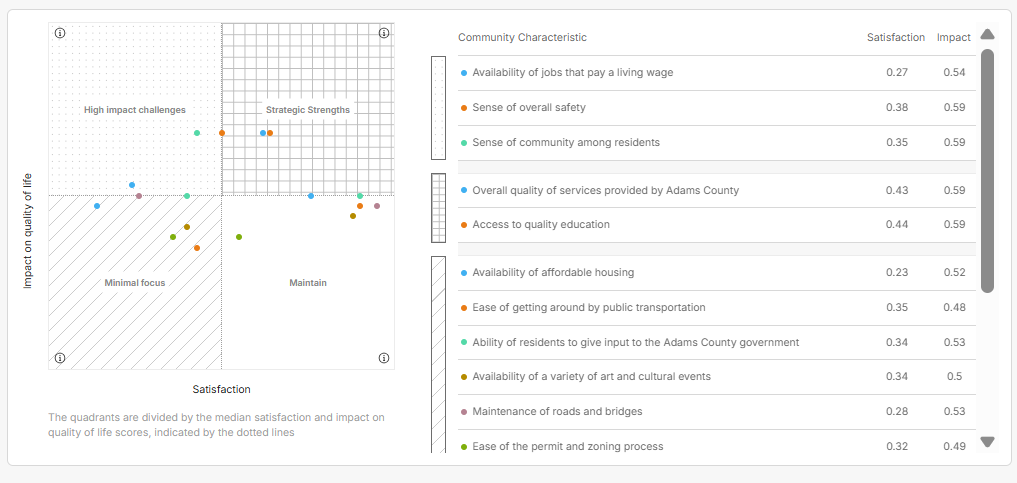 Priority Matrix Image.png