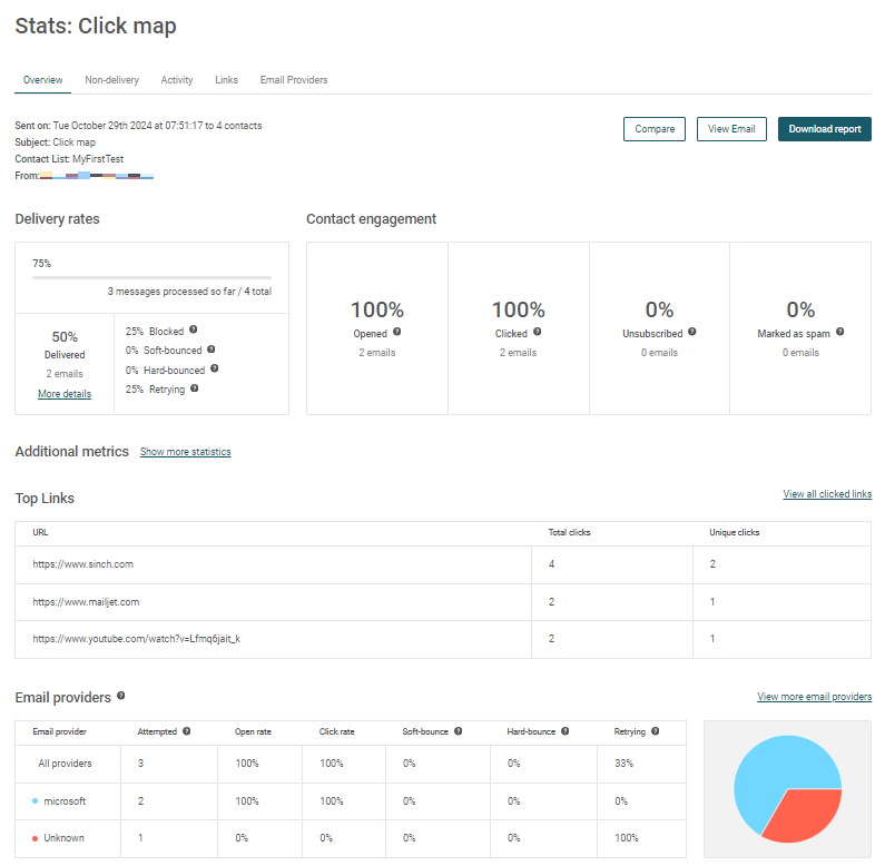 Campaign Stats & Dashboard EN 5.PNG