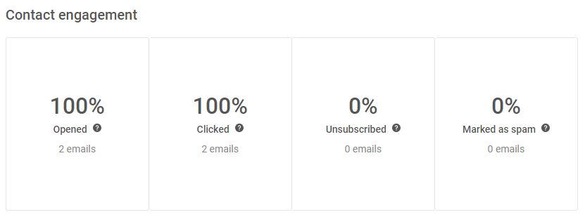 Campaign Stats & Dashboard EN 8.PNG