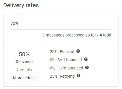 Campaign Stats & Dashboard EN 7.PNG