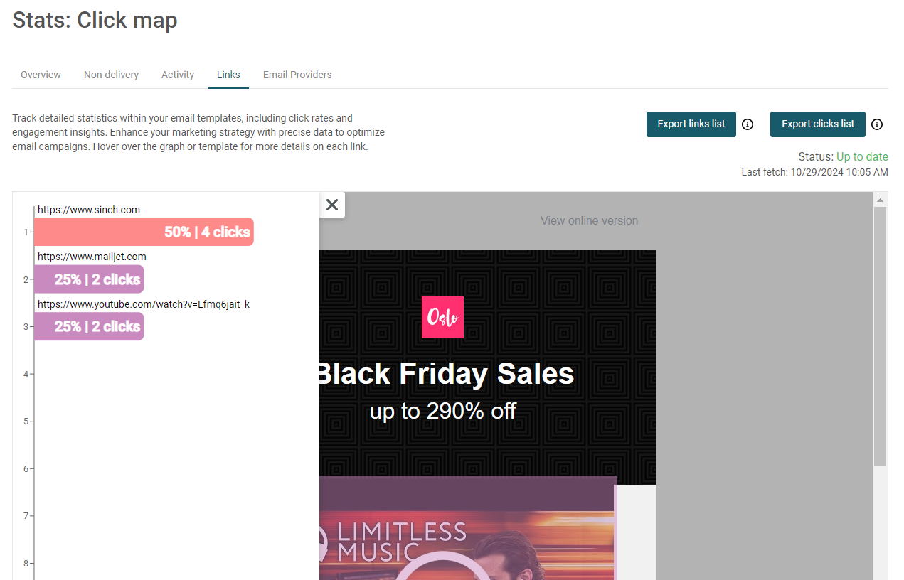 Campaign Stats & Dashboard EN 1.PNG